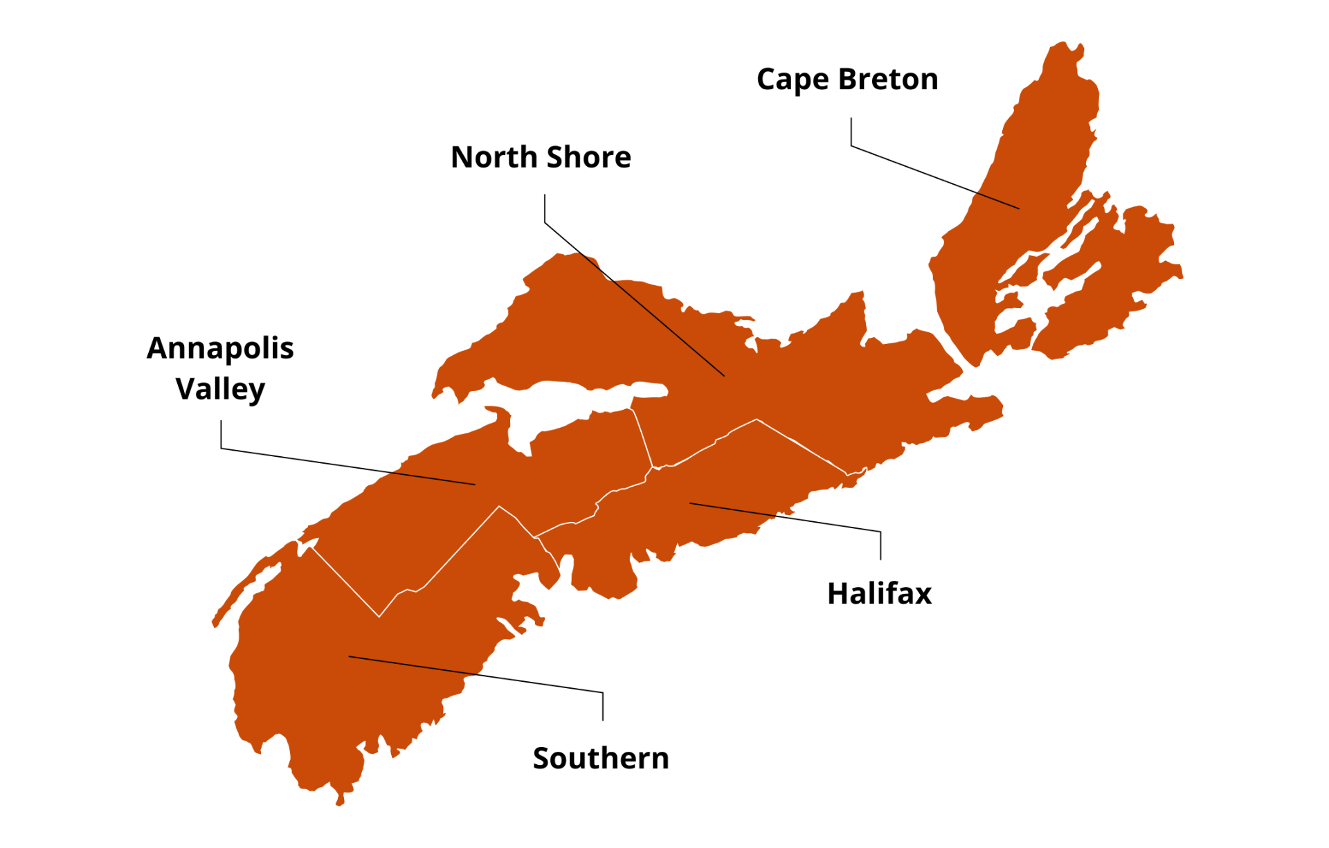 Map of Nova Scotia divided into regions: Cape Breton, North Shore, Annapolis Valley, Halifax, and Southern